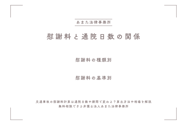 慰謝料と通院日数の関係
