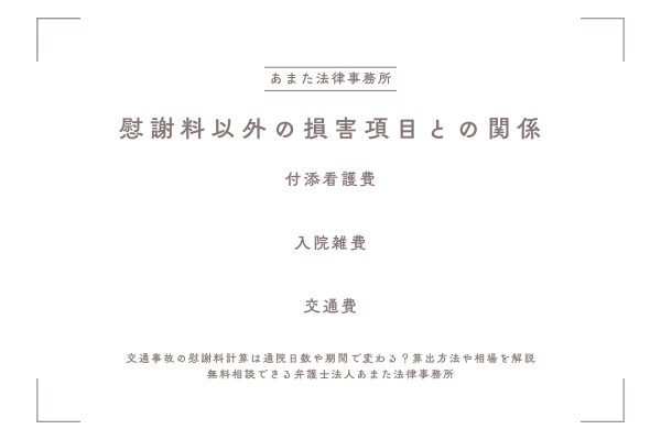 慰謝料以外の損害項目との関係