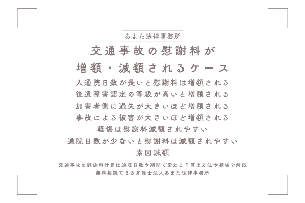 交通事故の慰謝料が増額・減額されるケース